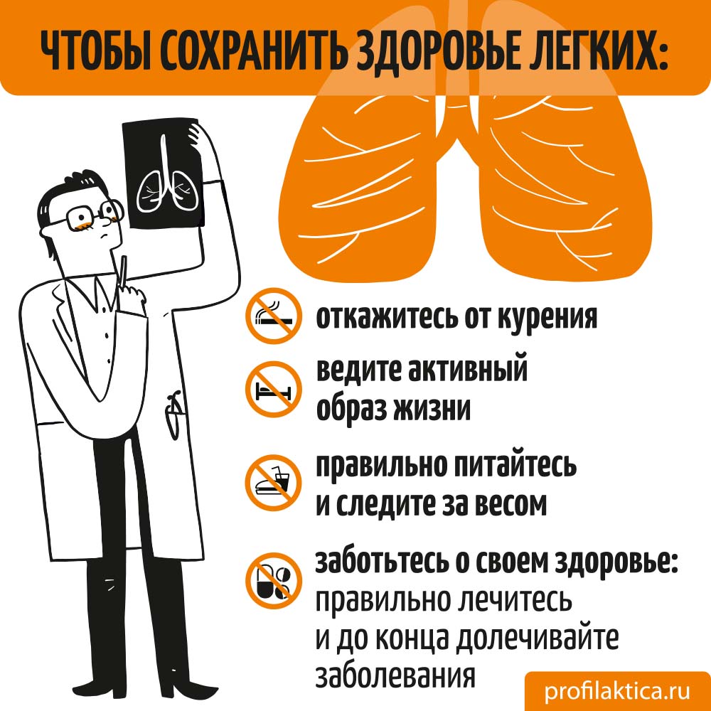 Дышать свободно: как не допустить дебюта бронхиальной астмы? | 03.05.2023 |  Ирбит - БезФормата