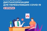 Углубленная диспансеризация для переболевших COVID-19